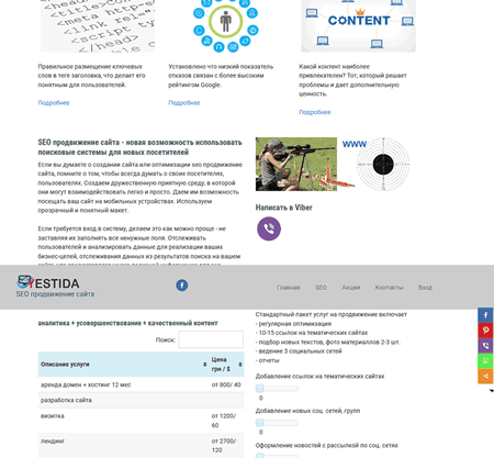 seo продвижение сайтов в интернете продвижение оптимизация сайта